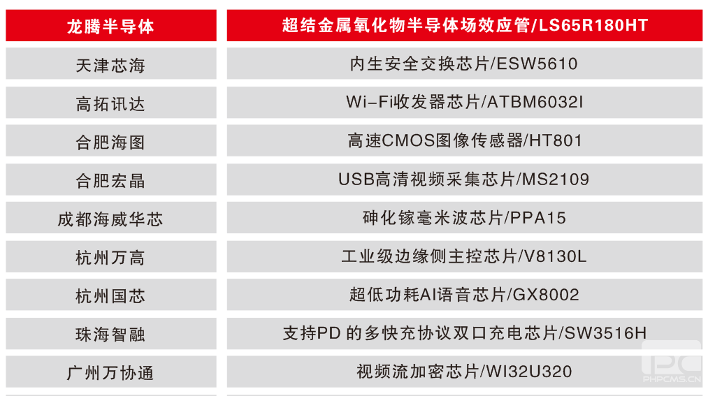 肖特基二极管供应商