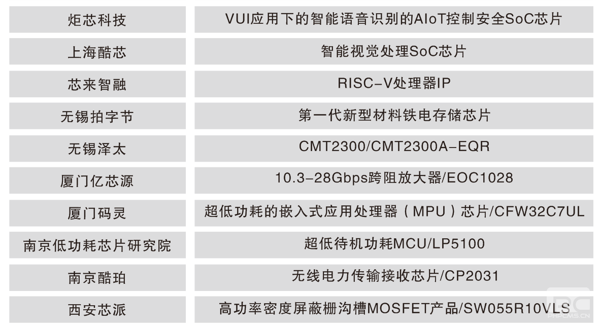 肖特基二极管供应商